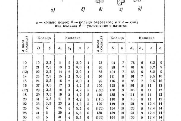 Kra35at